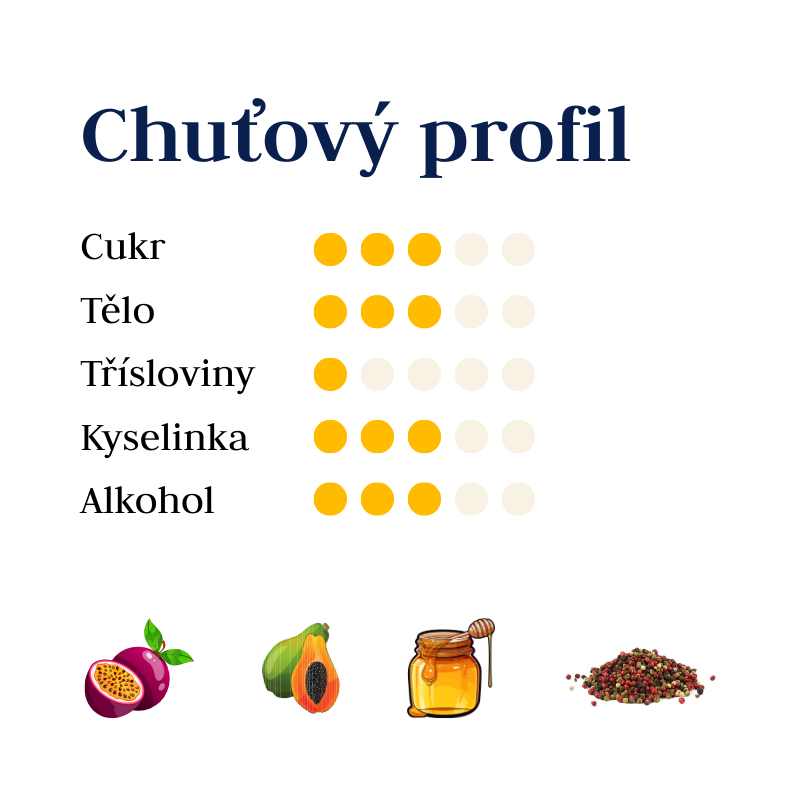 Tramín červený 2025