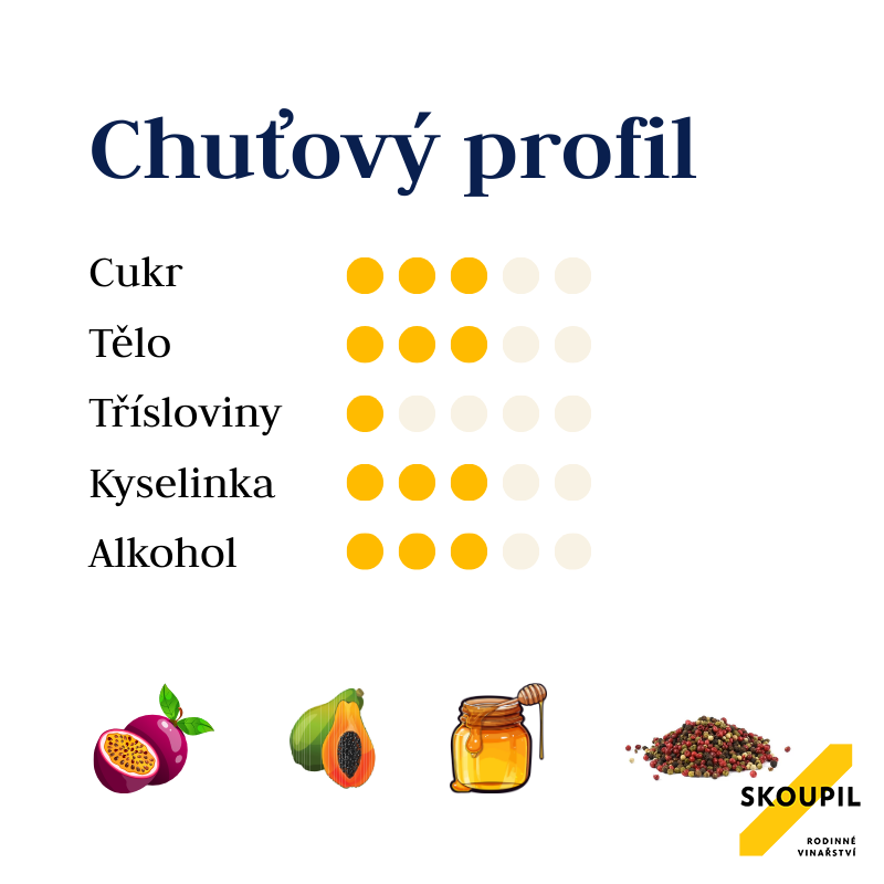 Tramín červený 2024